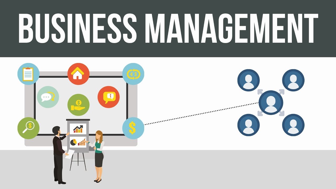Level 3 Diploma in Business Management