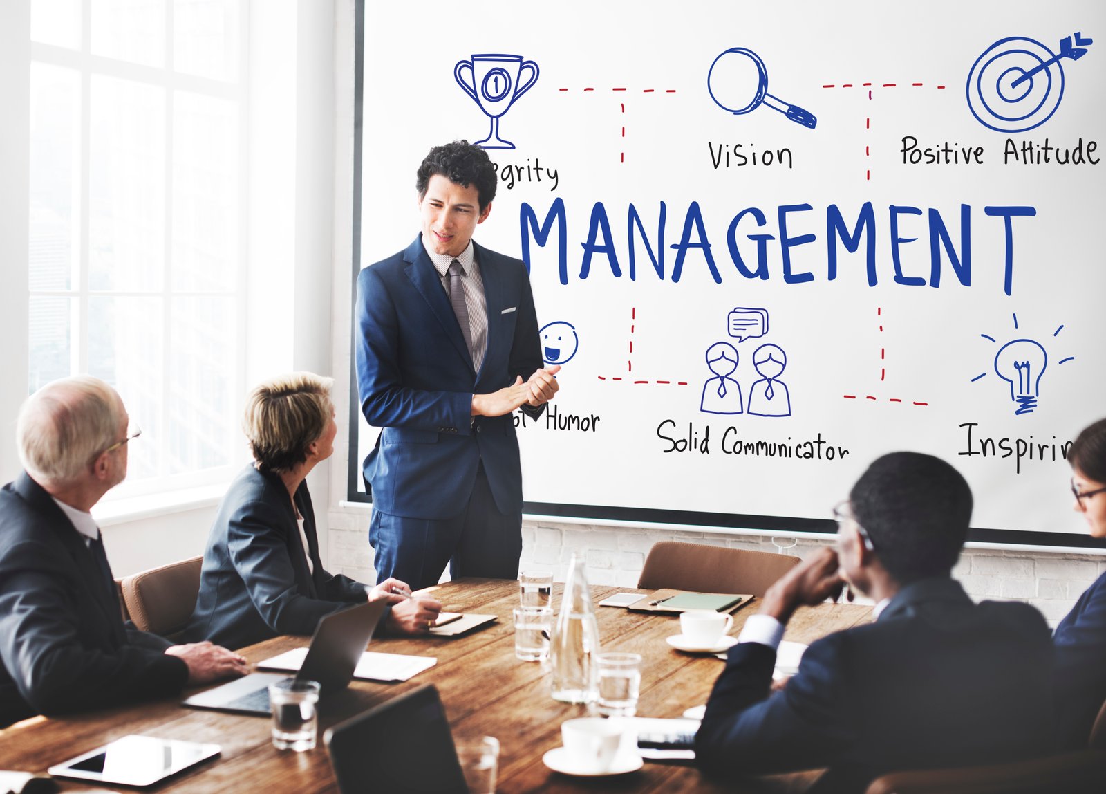 Qualifi Level 3 Diploma in Introduction to Management